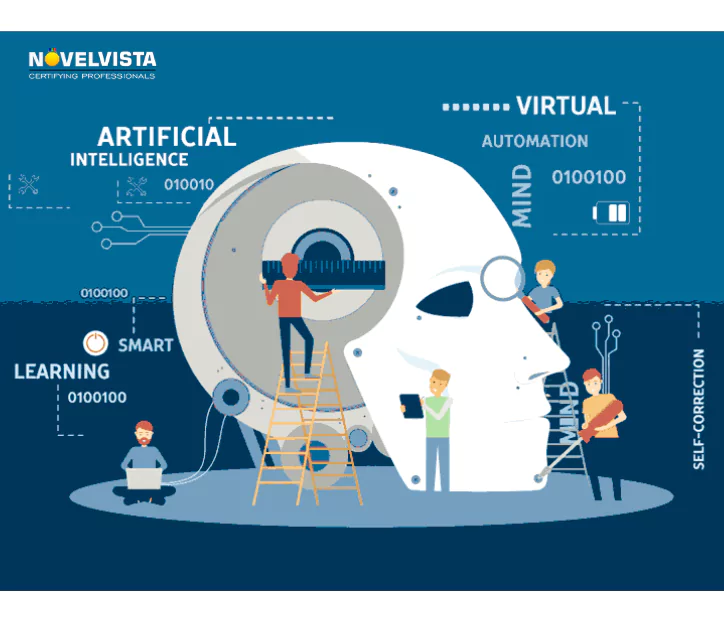 Tech & AI